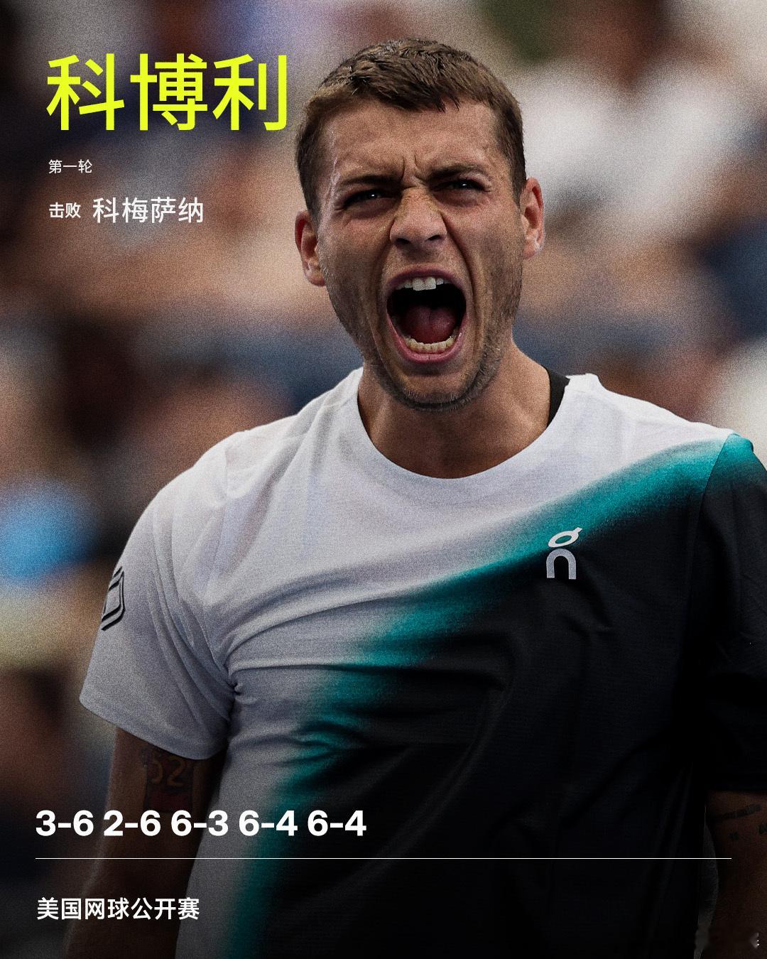科博利逆转晋级💪美网2026 男单首轮，5号种子科博利连扳三盘上演大逆转，以3