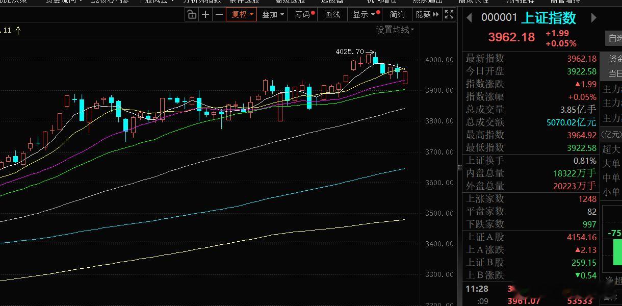 日韩股市暴跌来袭今天上午日韩股市确实跌了不少，称之为暴跌也不为过，A股今天上午的