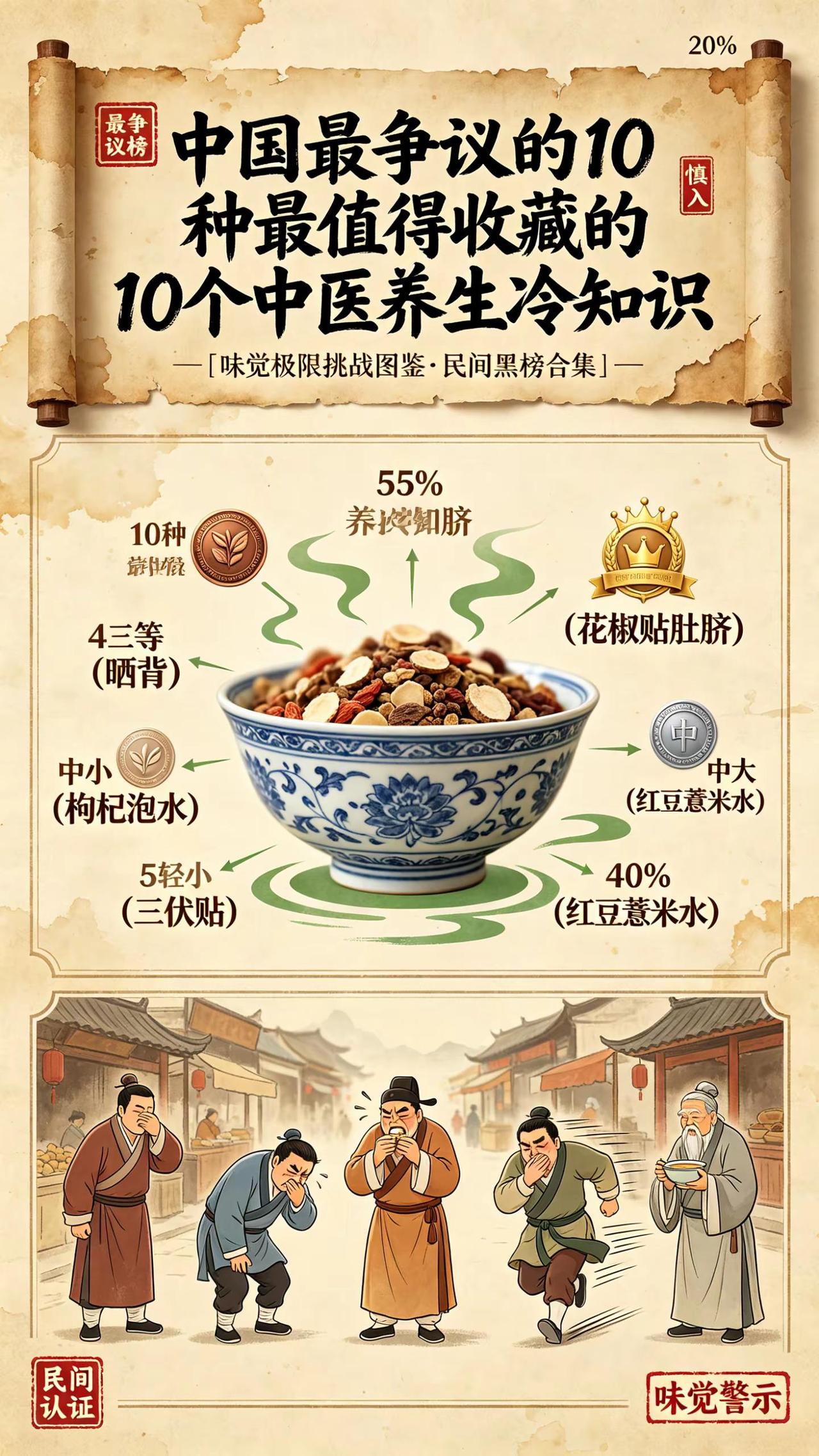 真正坑人的养生冷知识，不是你想的那个。注意了！ 真正让你越养越虚的 中医养生冷知