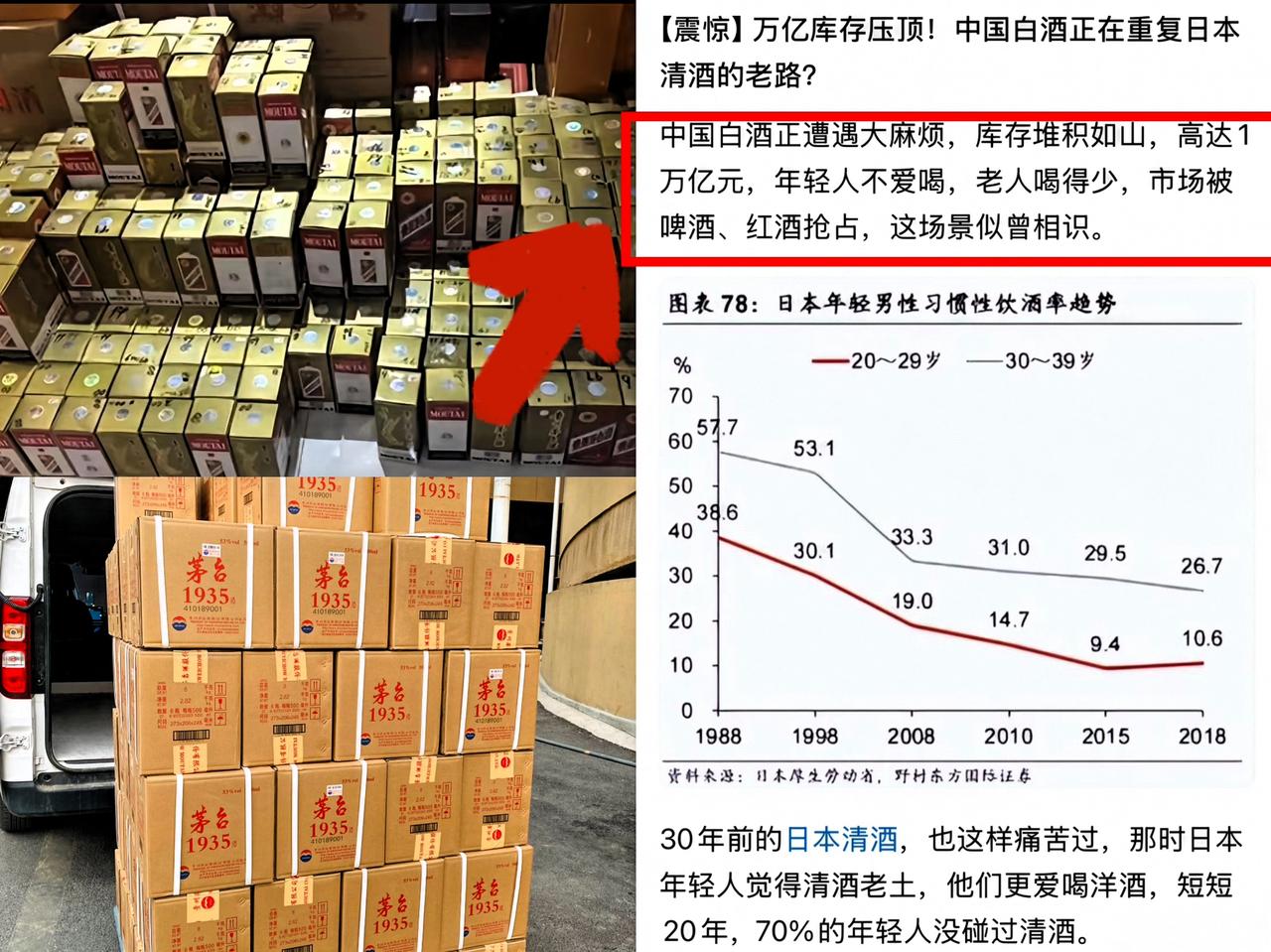 谁还没察觉？

中国白酒早过剩到堆成库存山了！

全新的时代早变天了

50后早