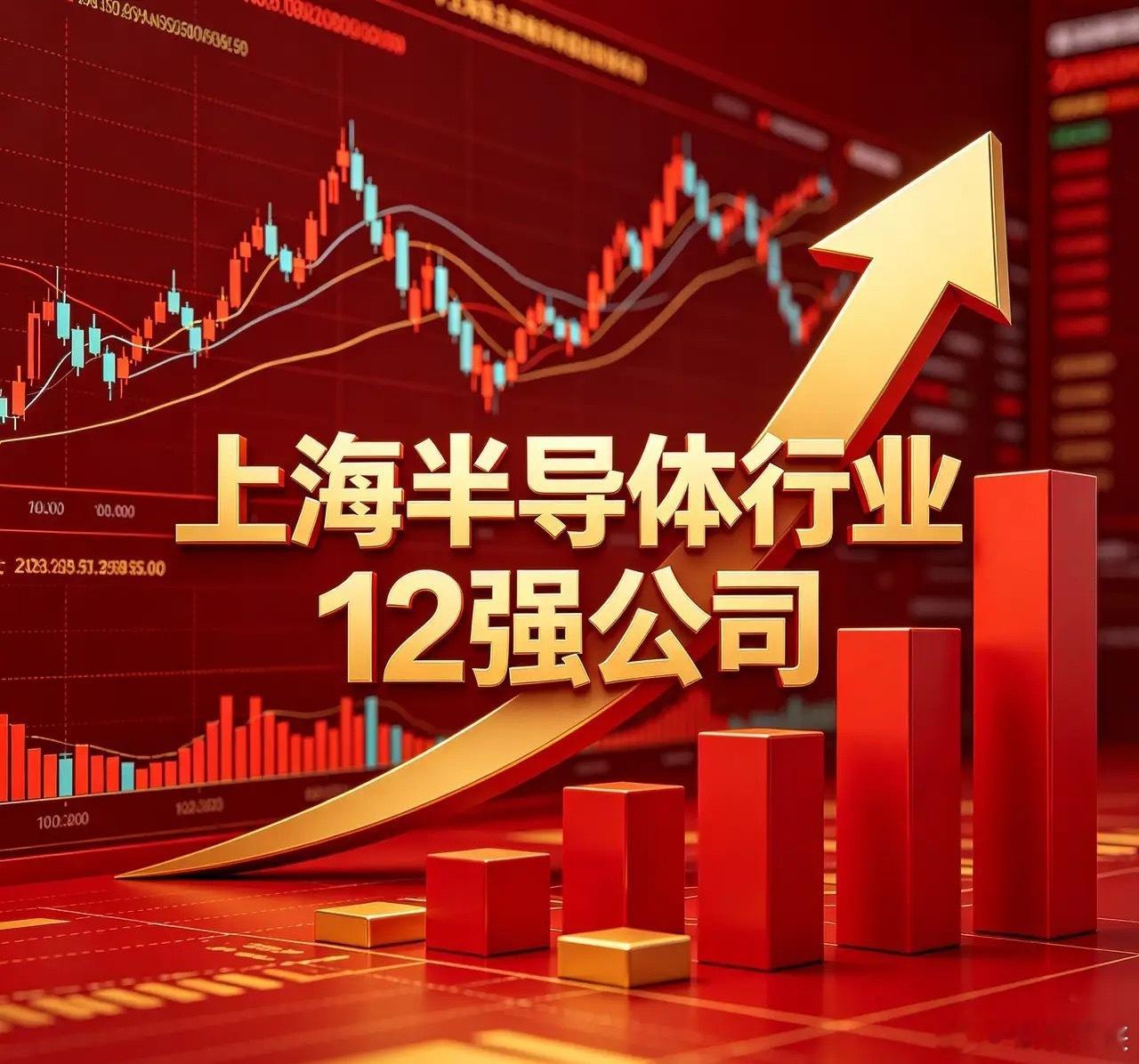 上海半导体行业12强公司1. 中芯国际（688981）我国最大晶圆代工厂，全球第