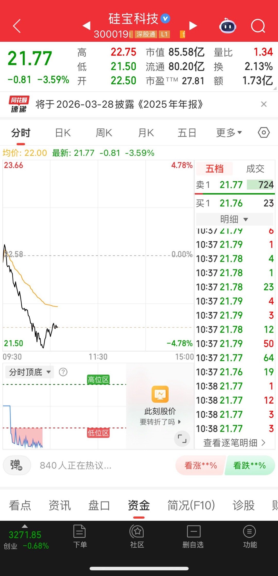 下午会不会v起来！ 