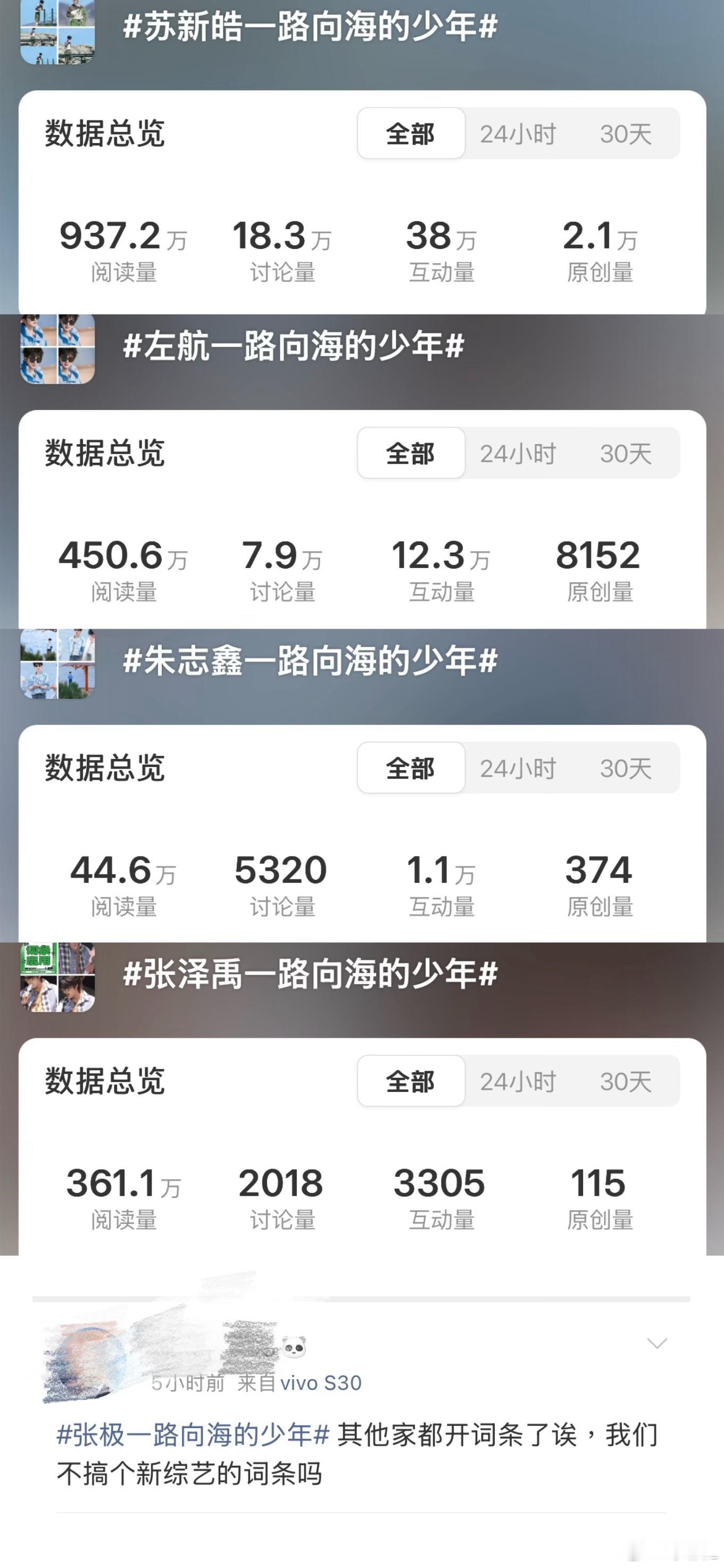 铲丝宝宝们到苏新皓一路向海的少年播出结束前，日常都多带带苏新皓一路向海的少年这个