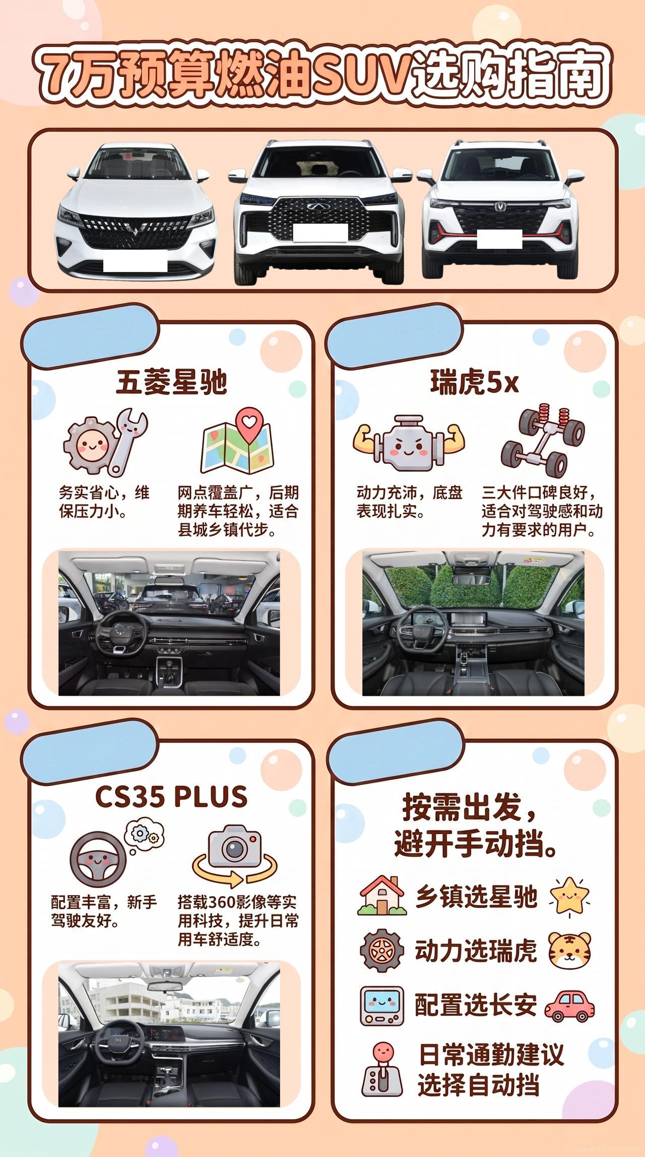 7万预算，选台燃油SUV，星驰、瑞虎5x、CS35 PLUS，手动挡到底要不要碰