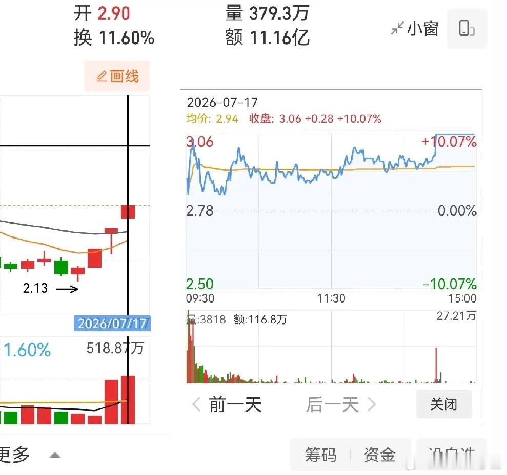 关于香江控股，说实话我有点看不懂。你问我会不会再来第二波，这问题可以用“不识庐山