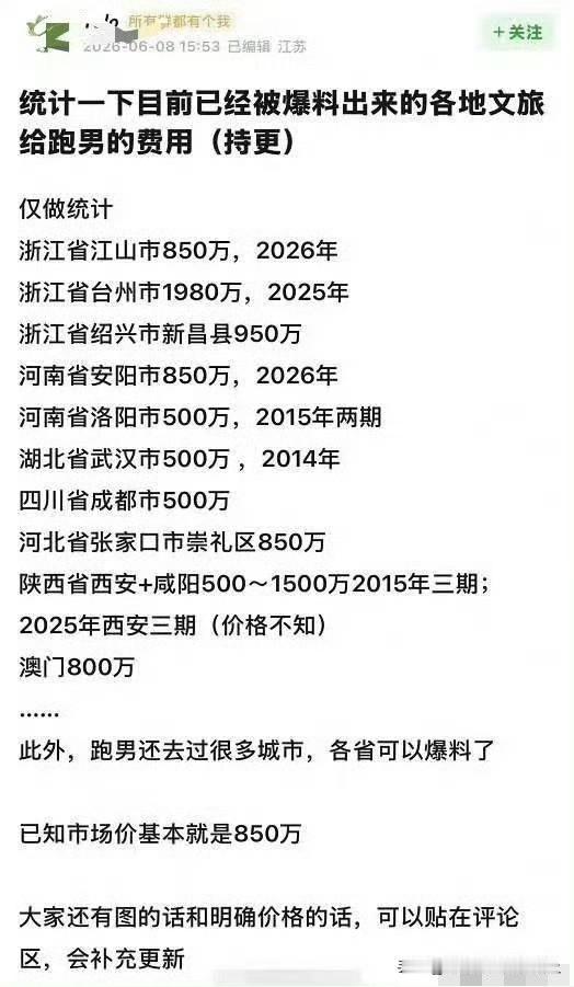 为啥文旅公益任务还要政府掏钱？不是只要提供场地，帮忙联系当地能人能事，提供宣传就