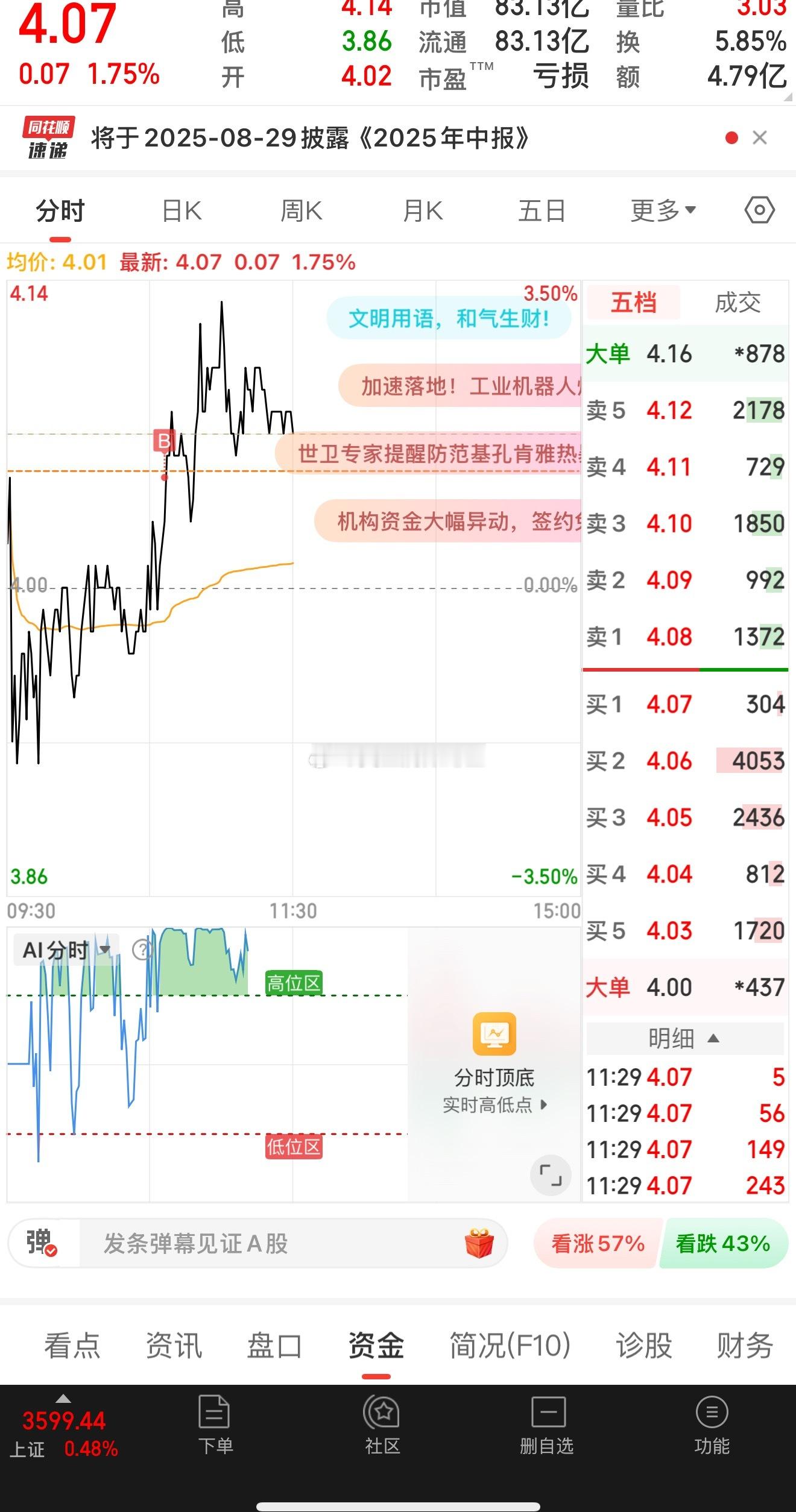 汪汪汪。 ​​​