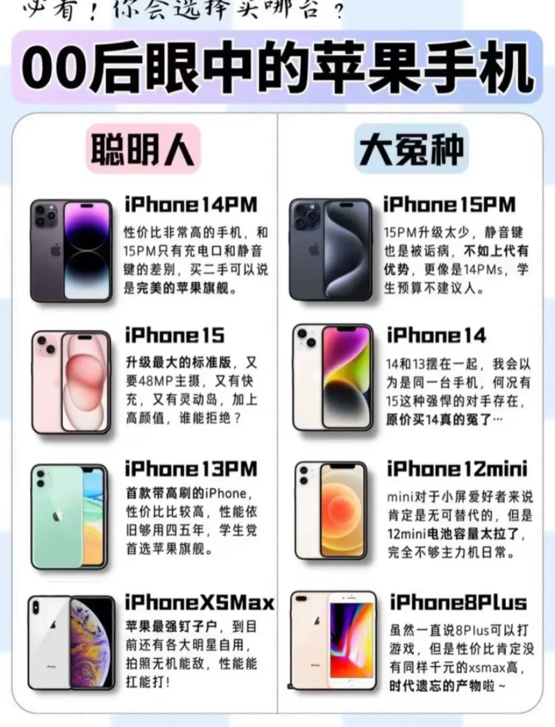 00后眼中的苹果手机，那款梗值得人手？