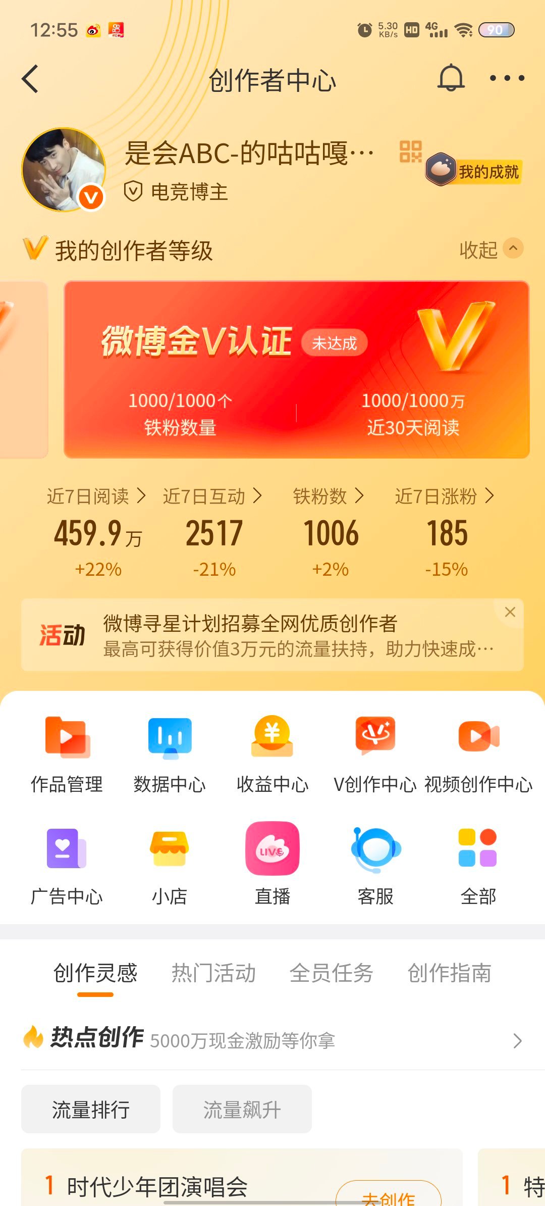 静候（翘嘴） 