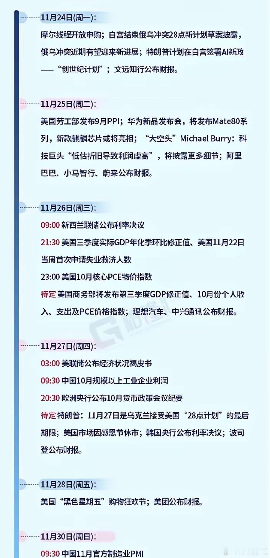 下周大事件一览，华为最新的国产芯片或将亮相下周影响资本市场的大事件不多，其中周二