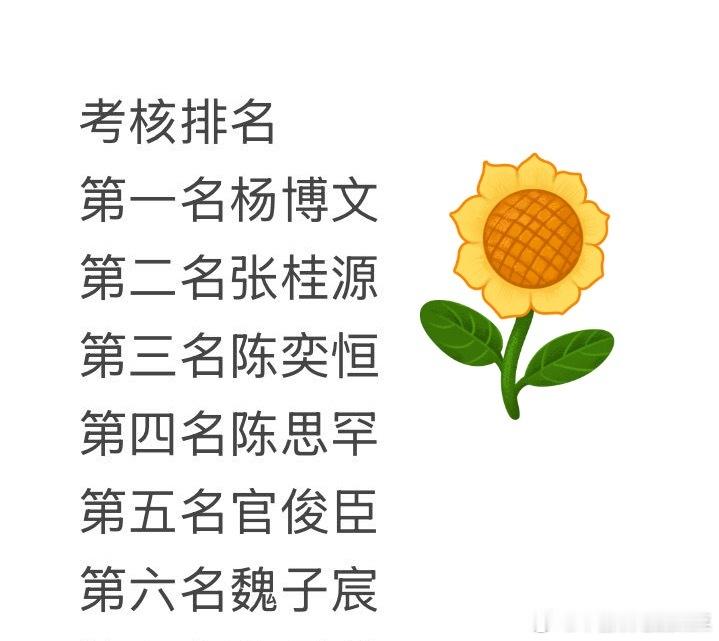 四代主题曲考核排名 （盲猜东不落是最后一名[笑cry] ​​​