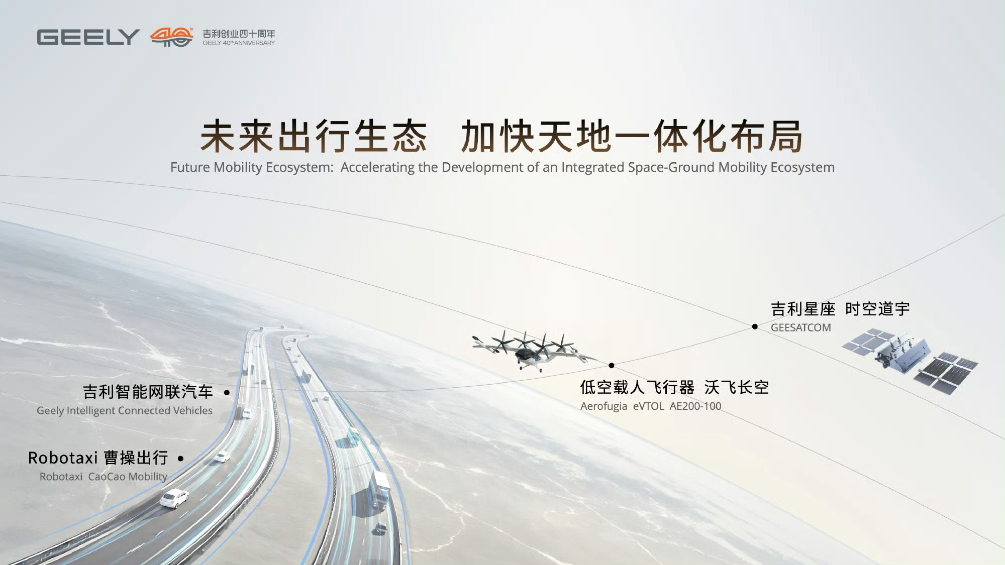 吉利控股目标2030年跻身全球前五吉利发布了2030战略，目标是销量650万辆、