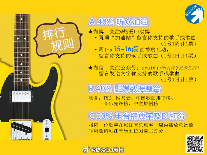 【候选打榜】第1555期《岷江排行榜华语榜TOP20》12首候选新歌试听网页链接