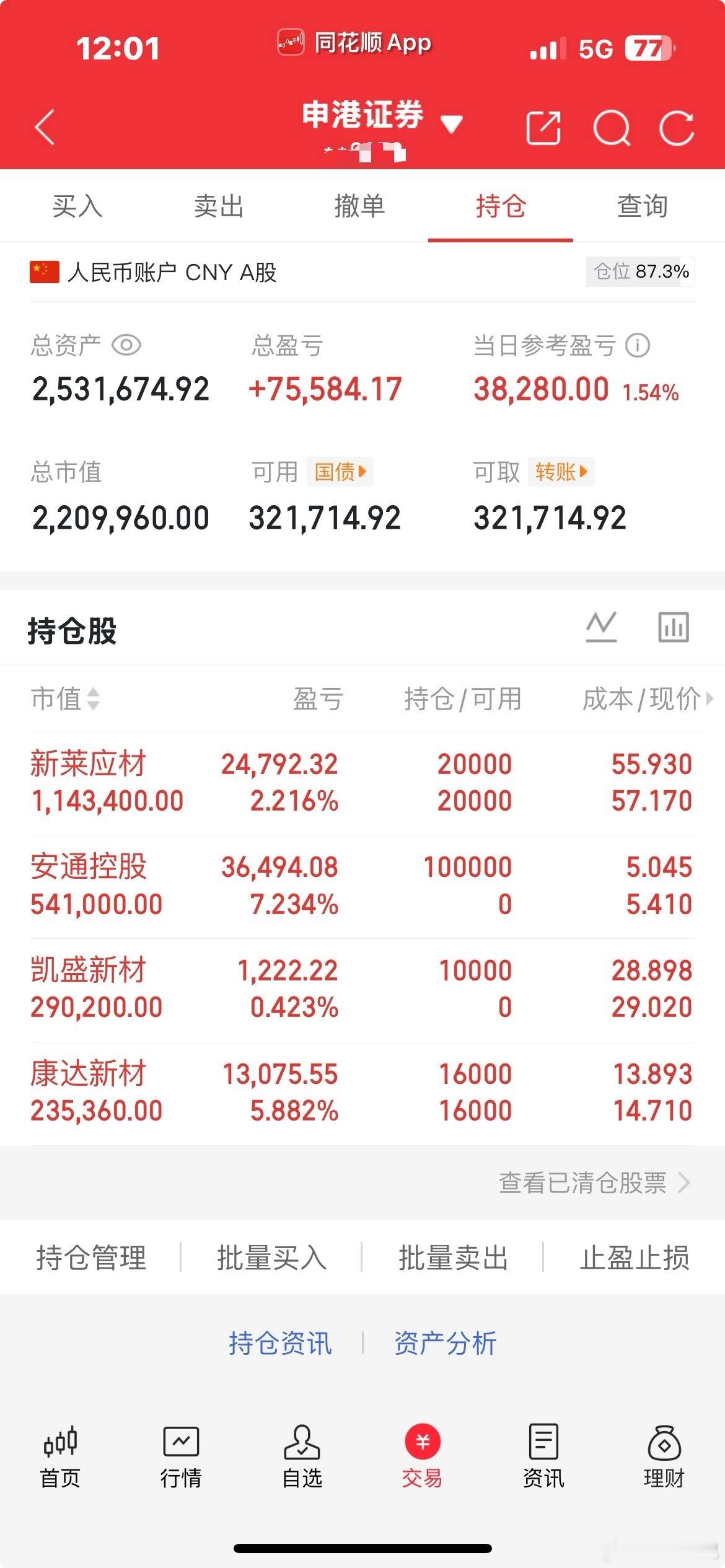 午评：今天情绪修复还是非常好的。最大的负反馈商业航天今天超预期修复。大科技那边核