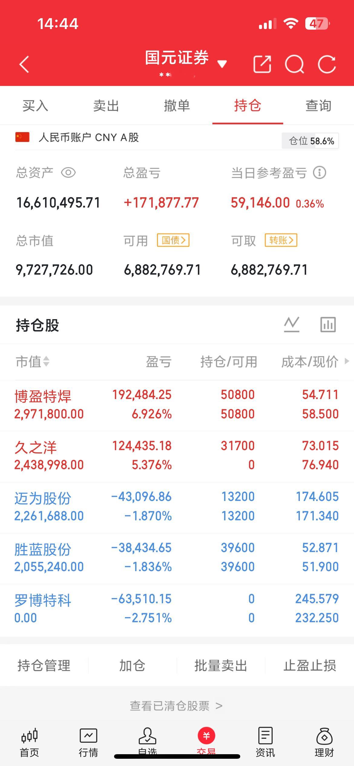 北北实盘日志：稳扎稳打，步步为赢（12.26）今日操作新仓介入：久之洋果断止损：