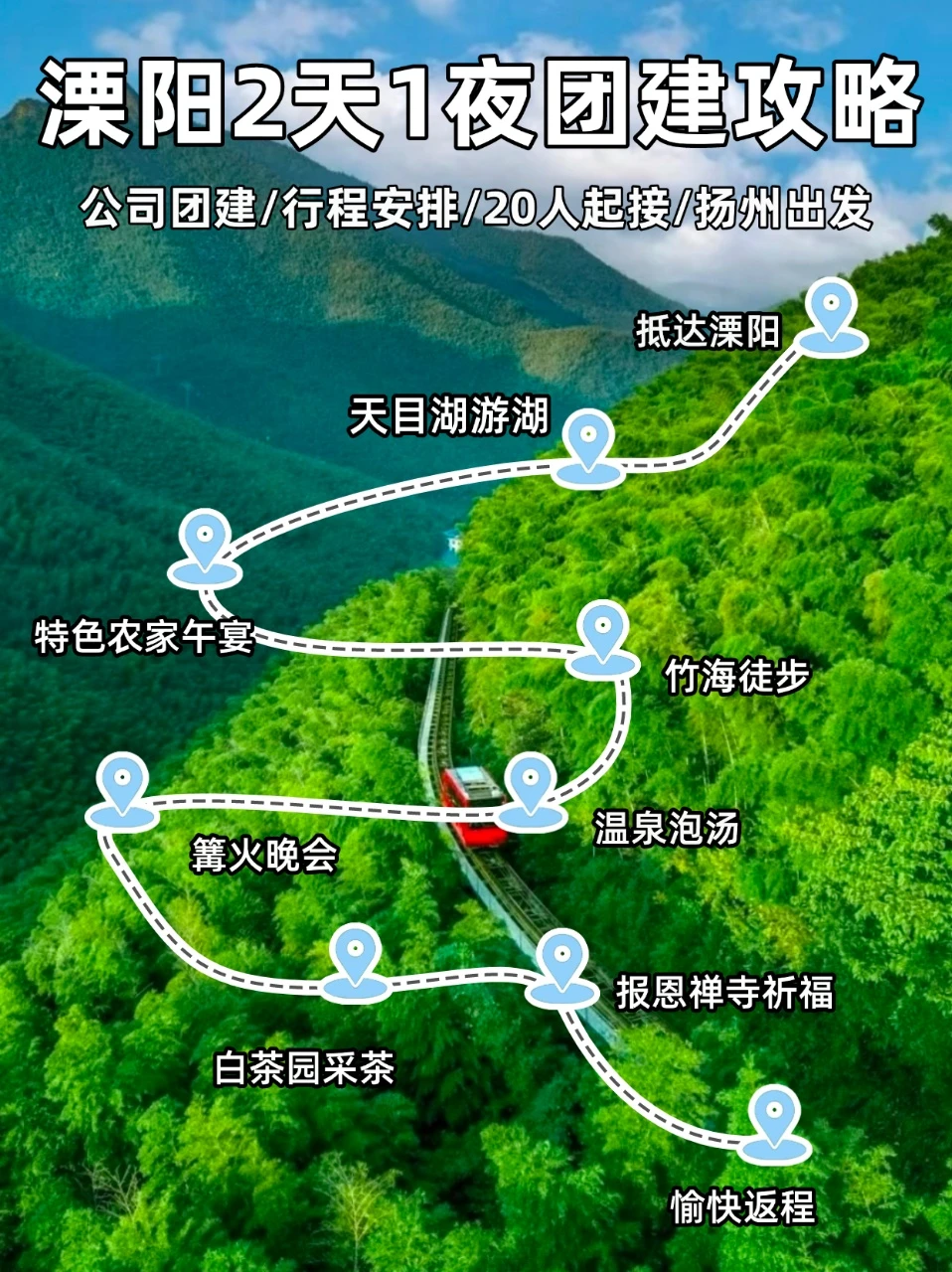 扬州周边团建丨溧阳天目湖“春之鲜”2天1夜