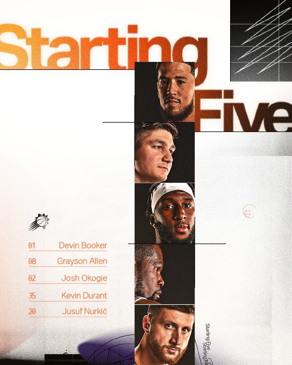 #布克复出##马刺vs太阳# 太阳首发：布克 阿伦 奥科吉 杜兰特 努尔基奇杜兰