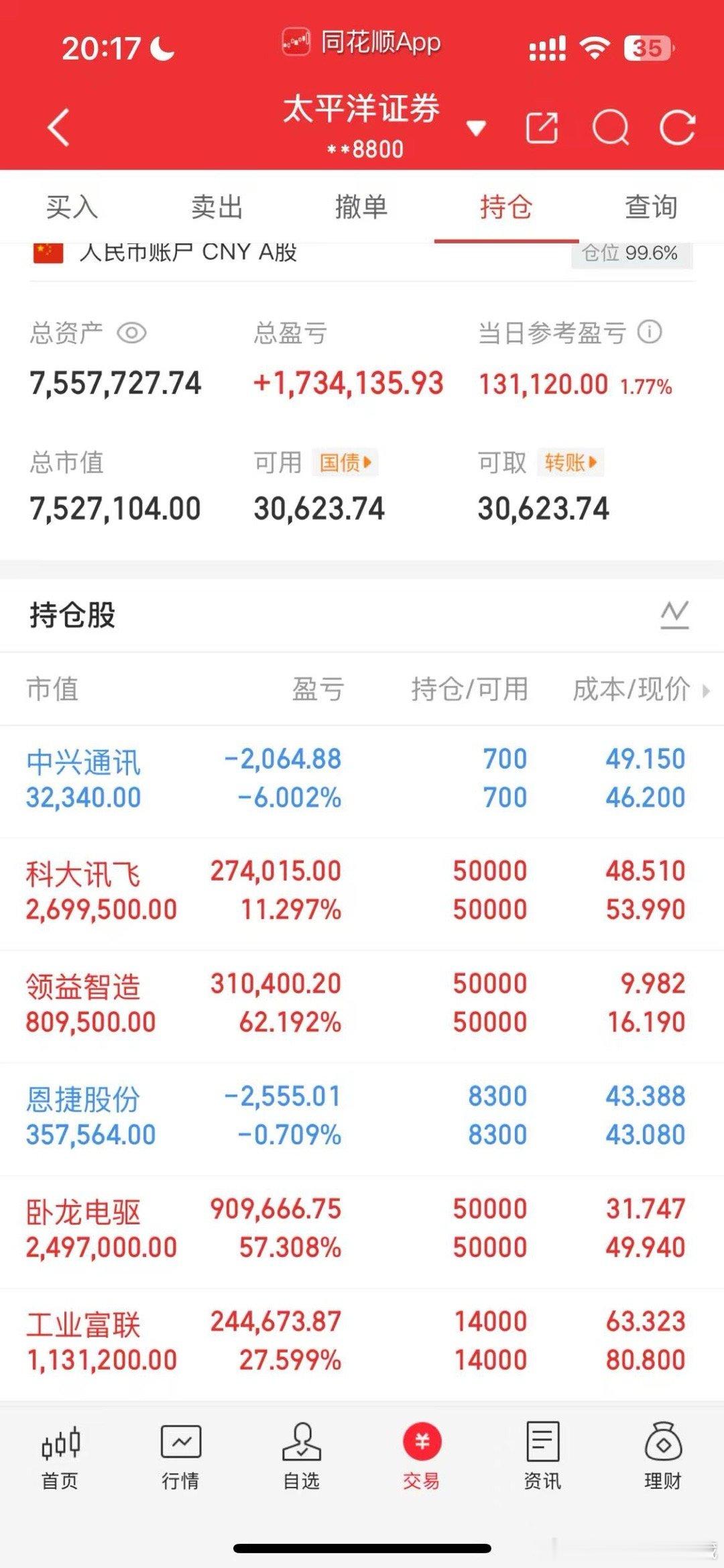 股票交流微博股票股票﻿财经﻿