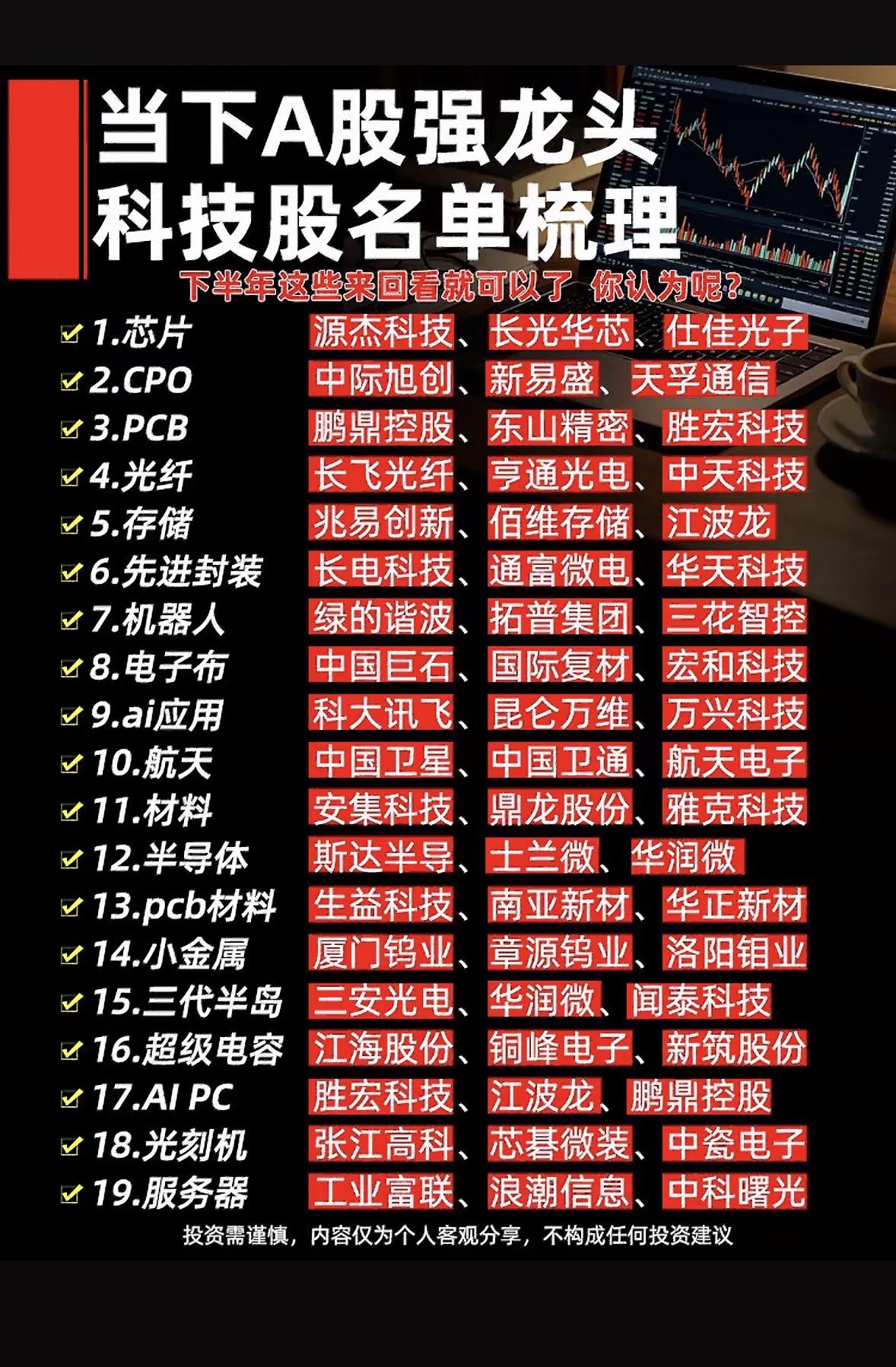 2026科技股龙头名单，下半年不容错过！

2026年科技股龙头值得关注！科技先