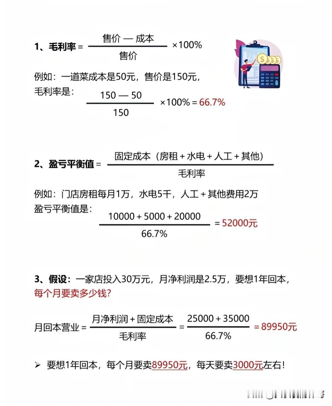 开餐饮店想知道月回本营业额，得先把各项成本算清楚。
成本主要有这几块。房租水电是