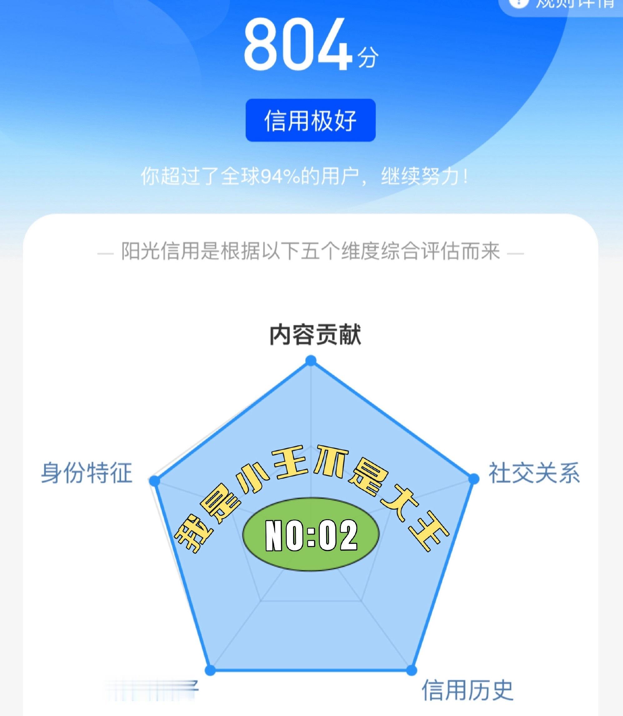 阳光信用  🧱👍🏻🍎这条极好ygxy五边形战士804分，接涨200分，让