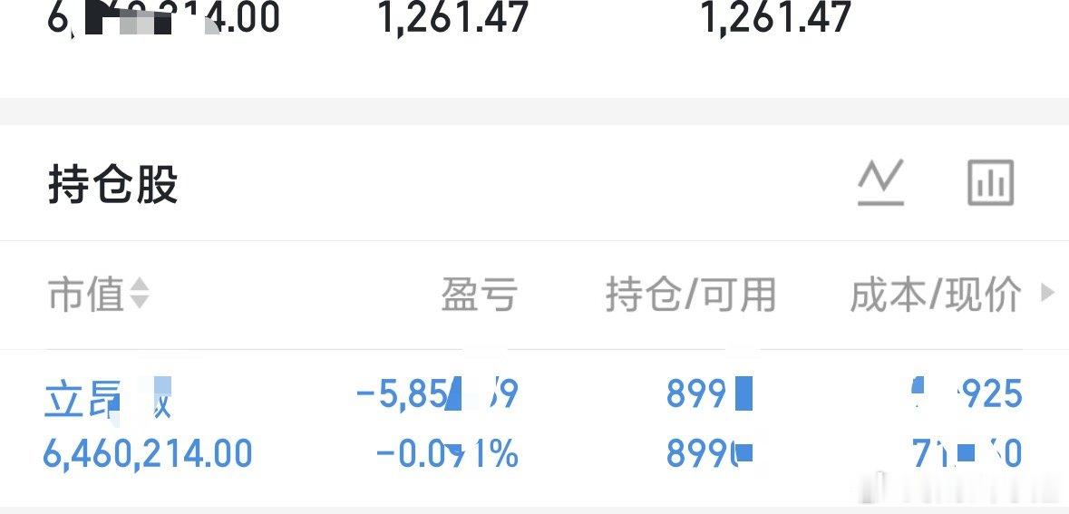科技股调整本质上就是黄金坑科技板块回调无需恐慌，当下正是布局良机。下半年行情不用