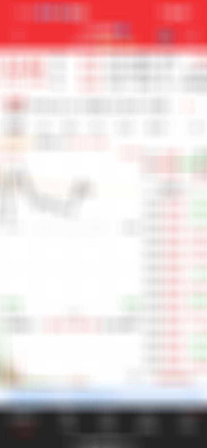 小赚先出了，准备调仓 