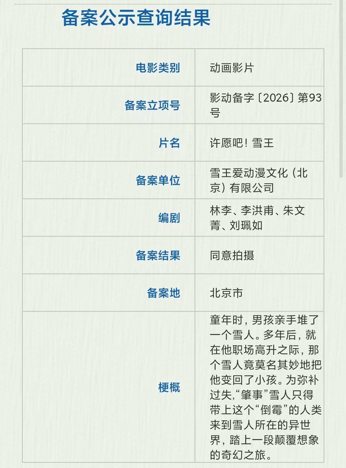 雪王大电影，感觉营销可以做一个凭票根送奶茶的活动，肯定卖爆 