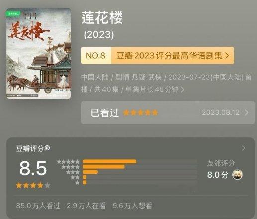 成毅《莲花楼》豆瓣打分人数破85万人打8.5高分的经典口碑大爆剧！开播两年多了还