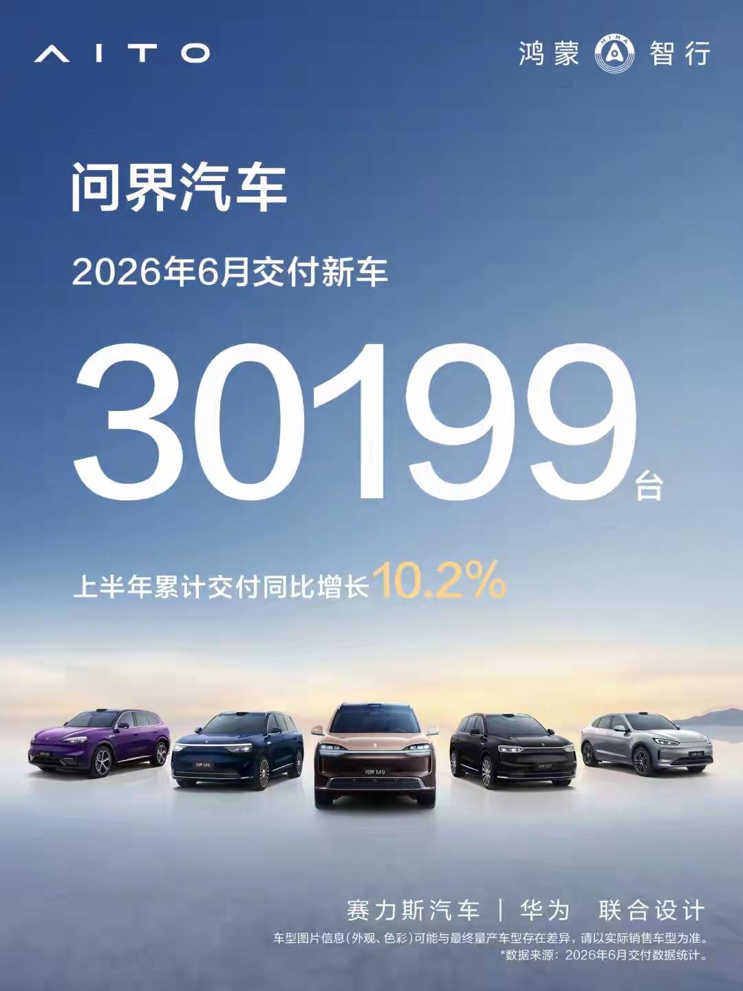 5款车卖了30199辆，对于问界来讲真心很不错，就好比是23年的理想汽车那时候也
