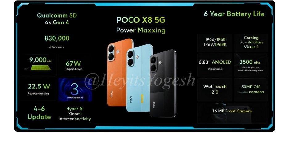 海外POCO X8 / X8 power ，套娃红米note17 Pro系列no