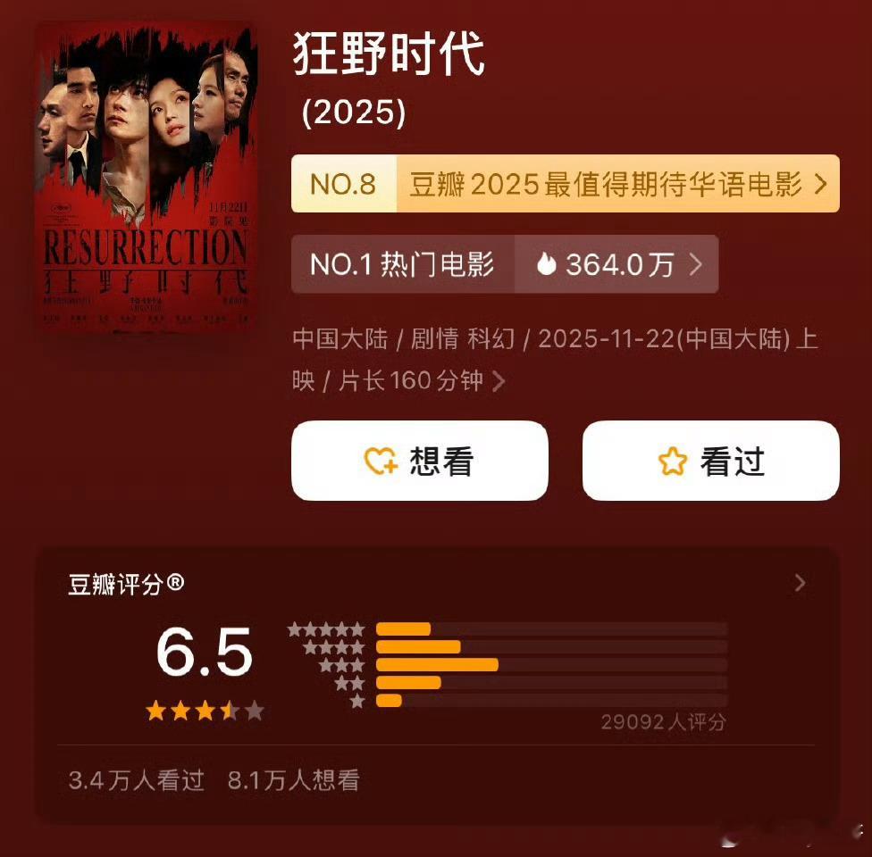 易烊千玺《狂野时代》豆瓣开分6.5🈶 