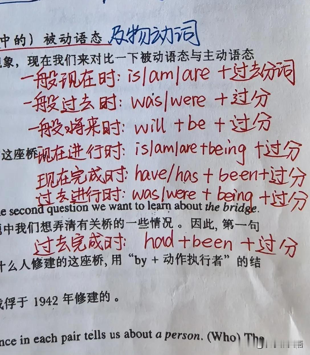 这些常用时态的被动语态基本结构，分享给朋友们#动词时态变化#
