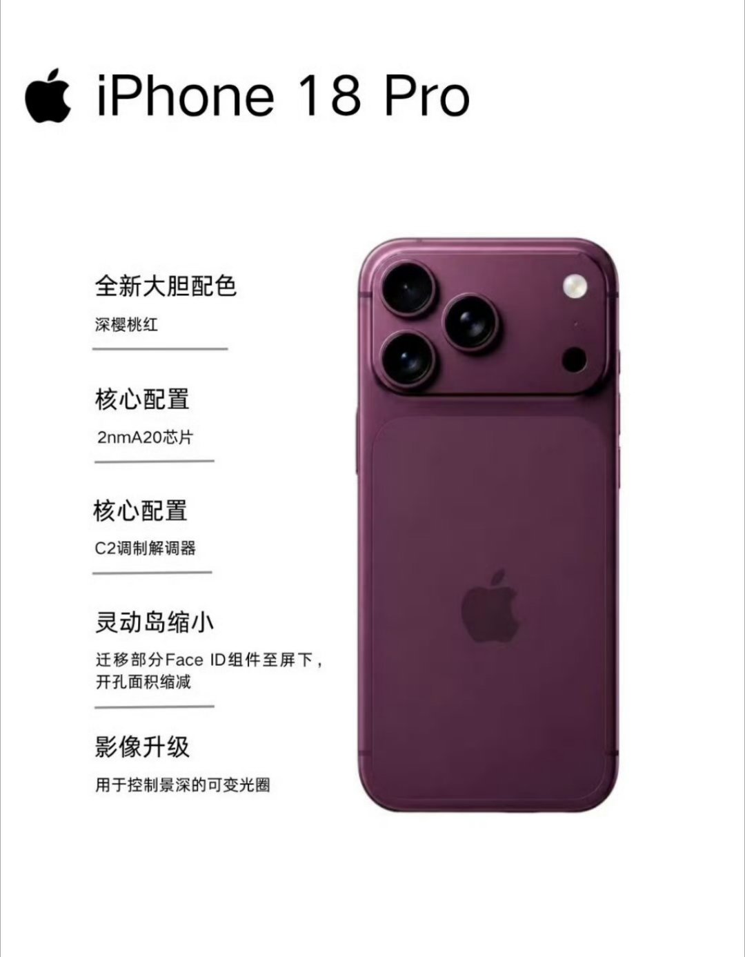 苹果将涨价现在爆出涨价，好让一堆人冲618的17系列，所以果粉会不会买单嘞 ，还