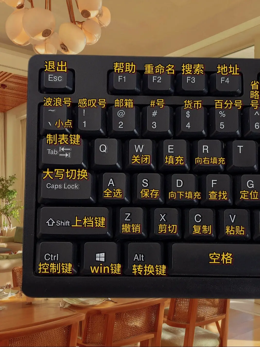 零基础学电脑从认识键盘开始。