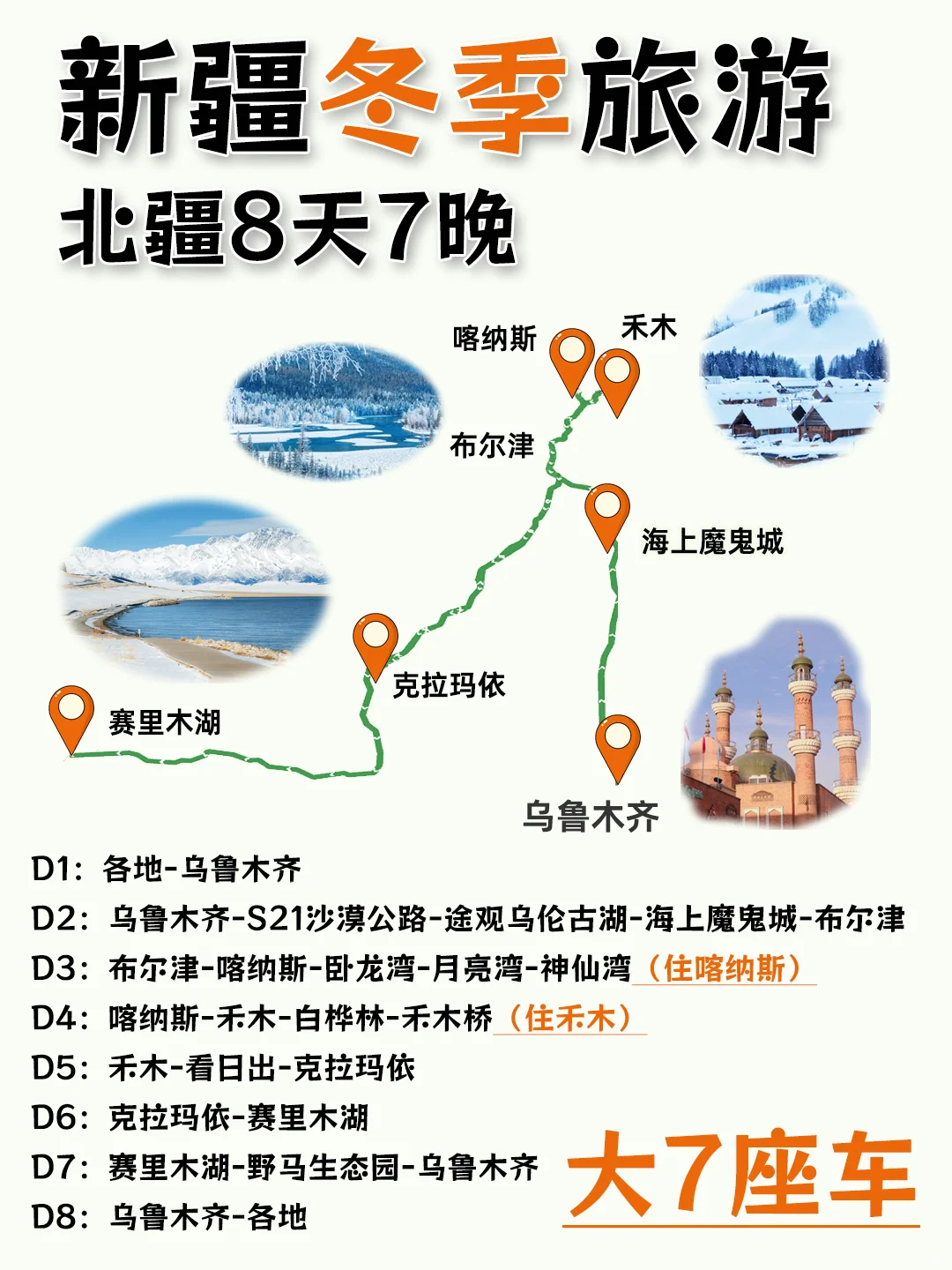冬季新疆旅游😜真的不堵车