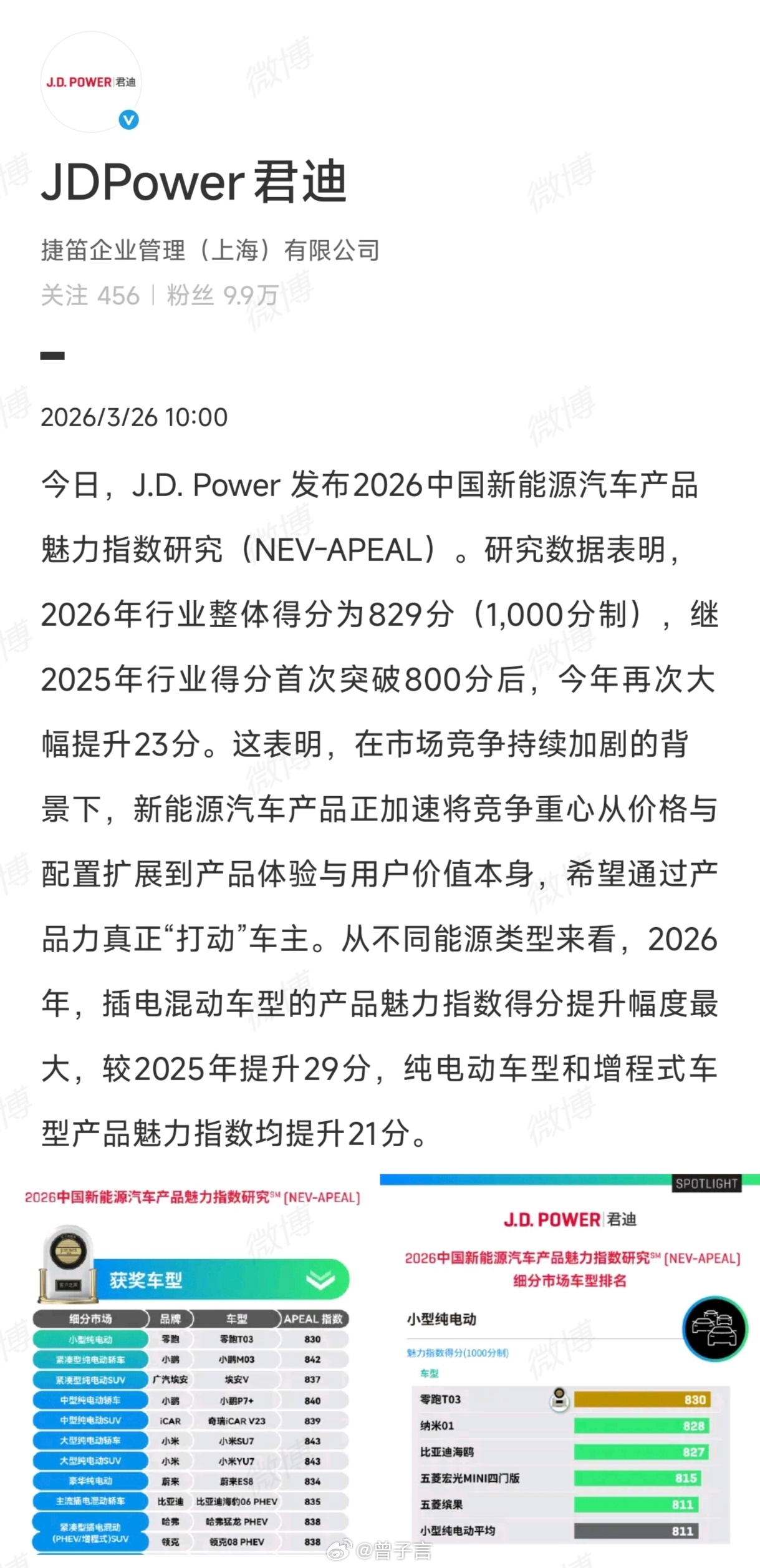 J.D. Power 公布了 2026 中国新能源汽车产品魅力指数研究，其中小米