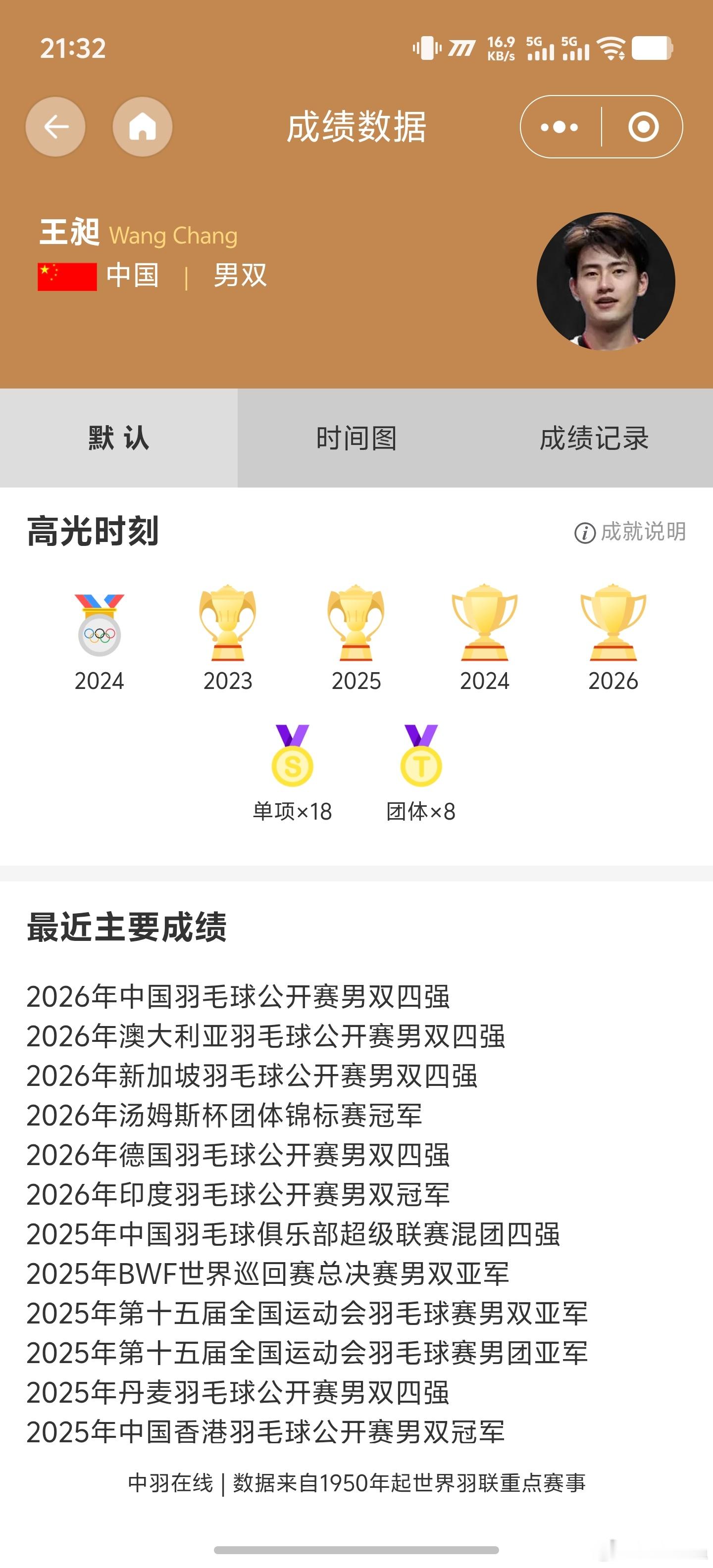 命里有时终须有