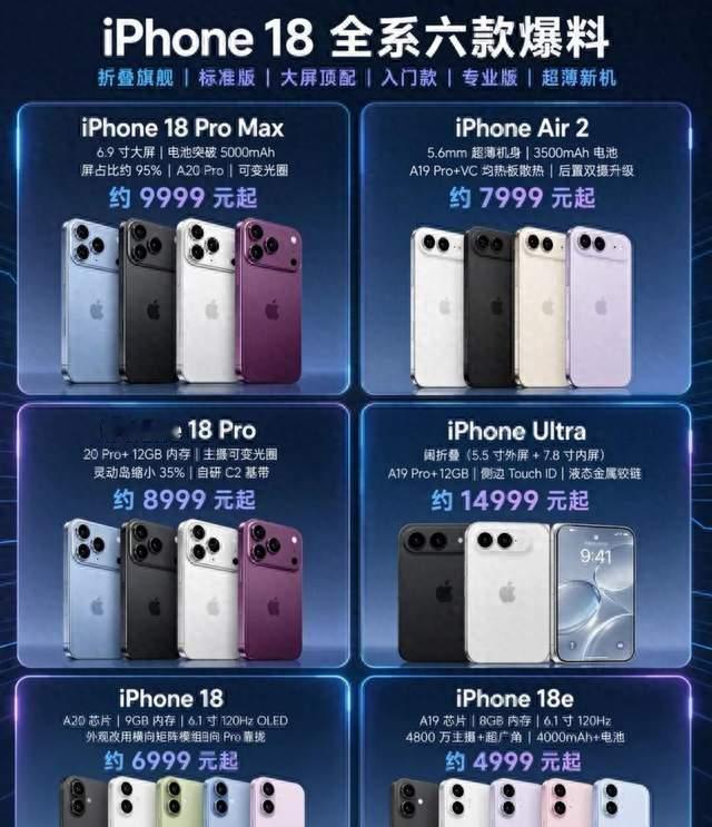 iPhone18Pro系列爆料汇总，Pro与ProMax这次差别很大