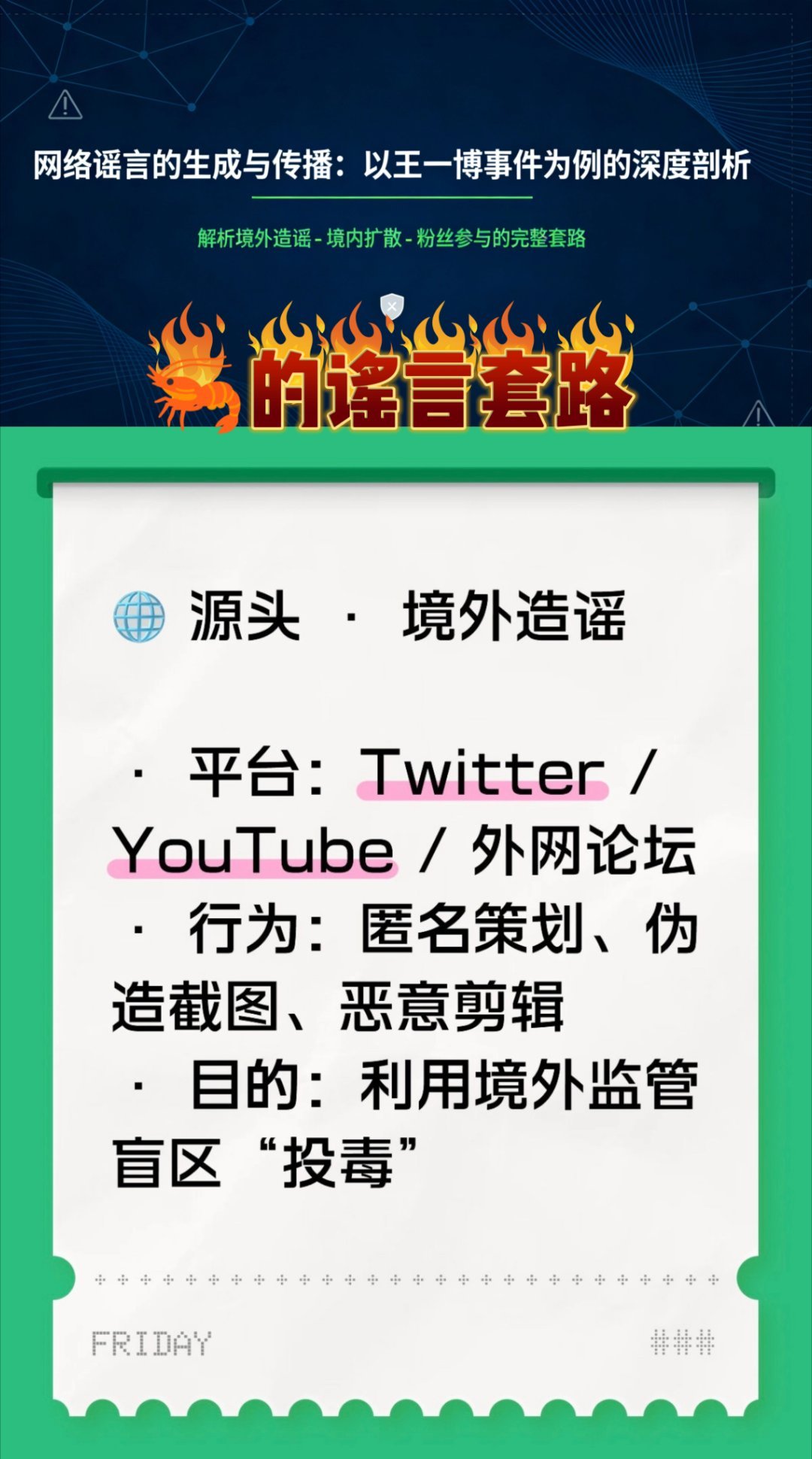 王一博 从春晚至今🦐造谣王一博的手段及流程梳理，这种有组织地、高频次的行为细思