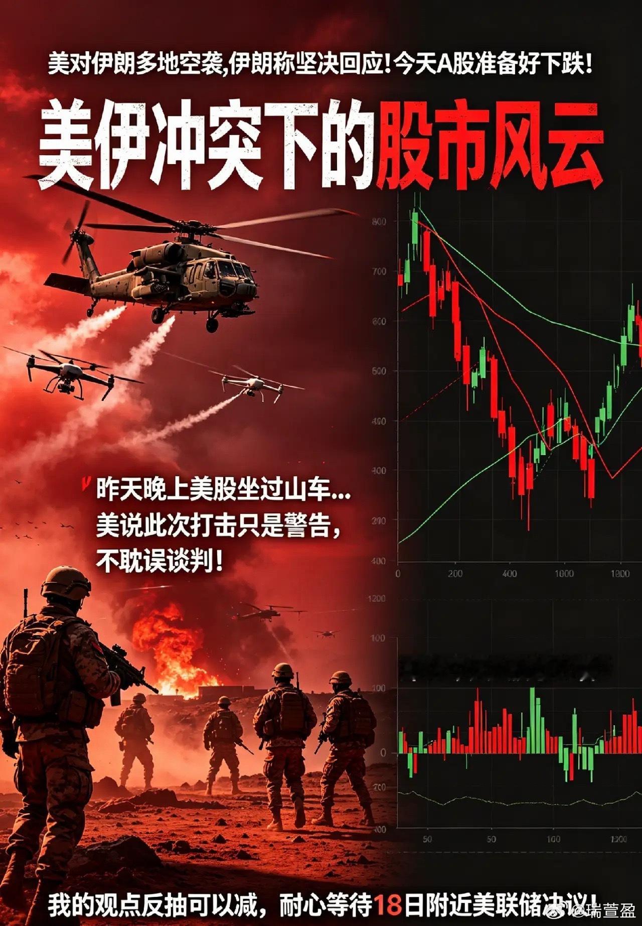 中东局势再度紧张，美军对伊朗多处目标实施空袭，伊朗也表态将会予以强硬回击，外围风