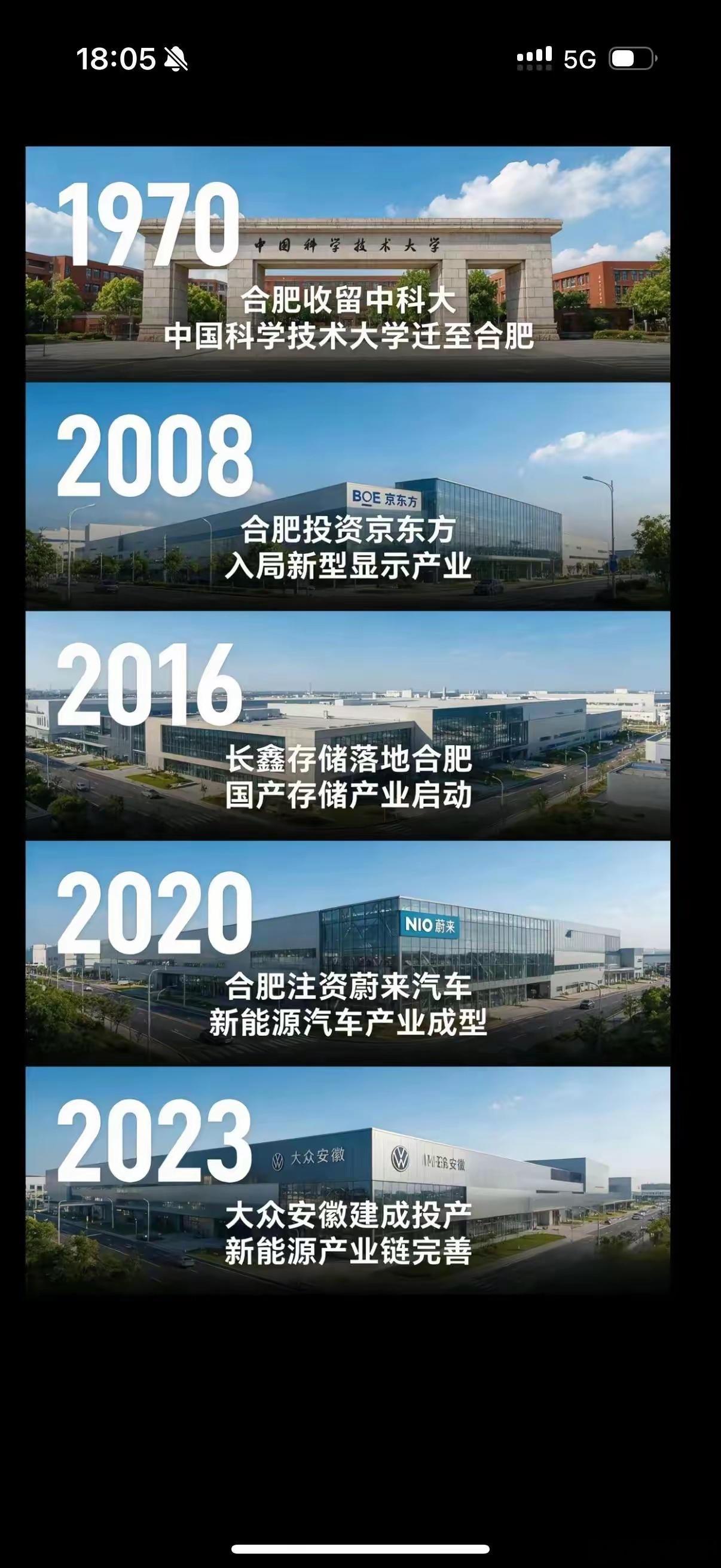 合肥话口播稿（老巴沉稳口吻，约500字）这张时间轴，写尽合肥几十年逆风翻盘的历程