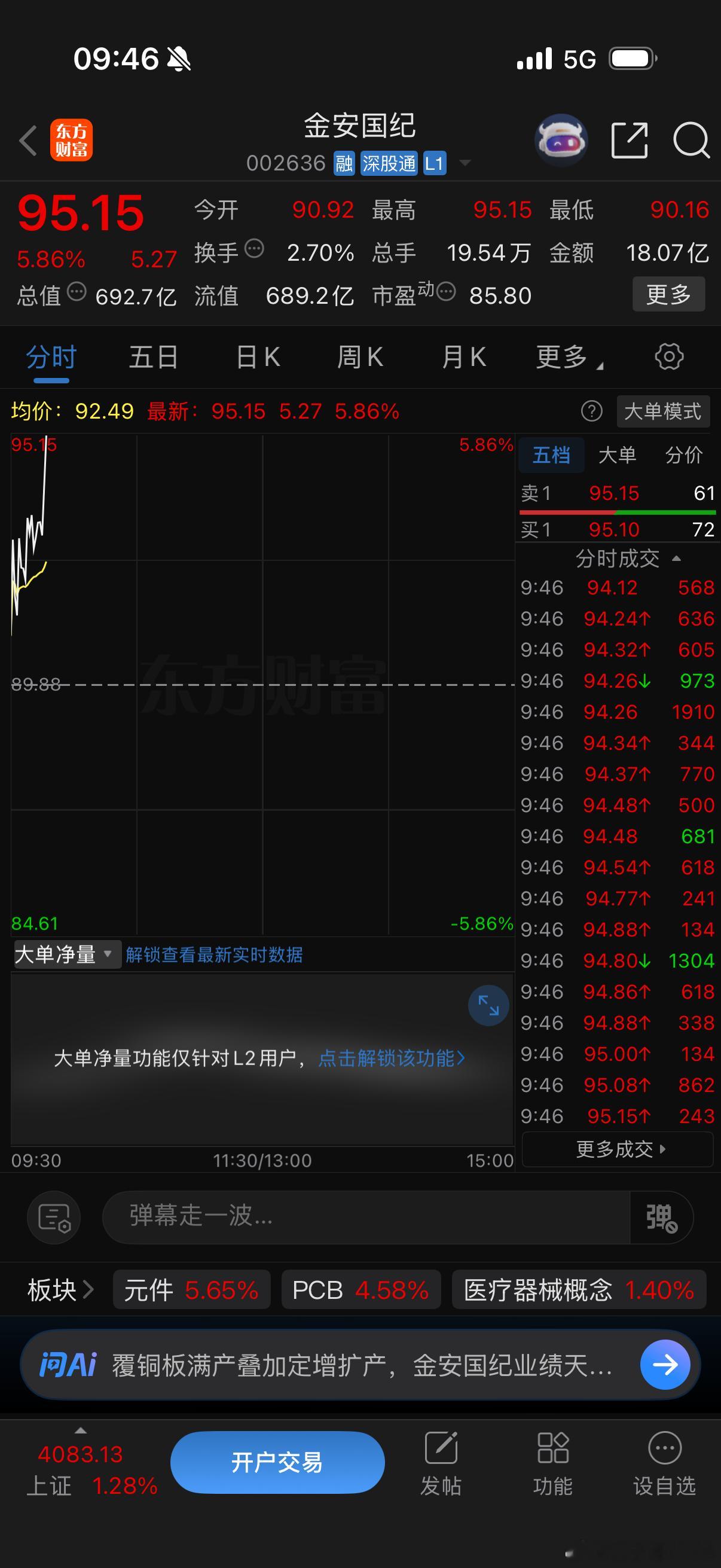 分享的都很好手上就不涨什么情况