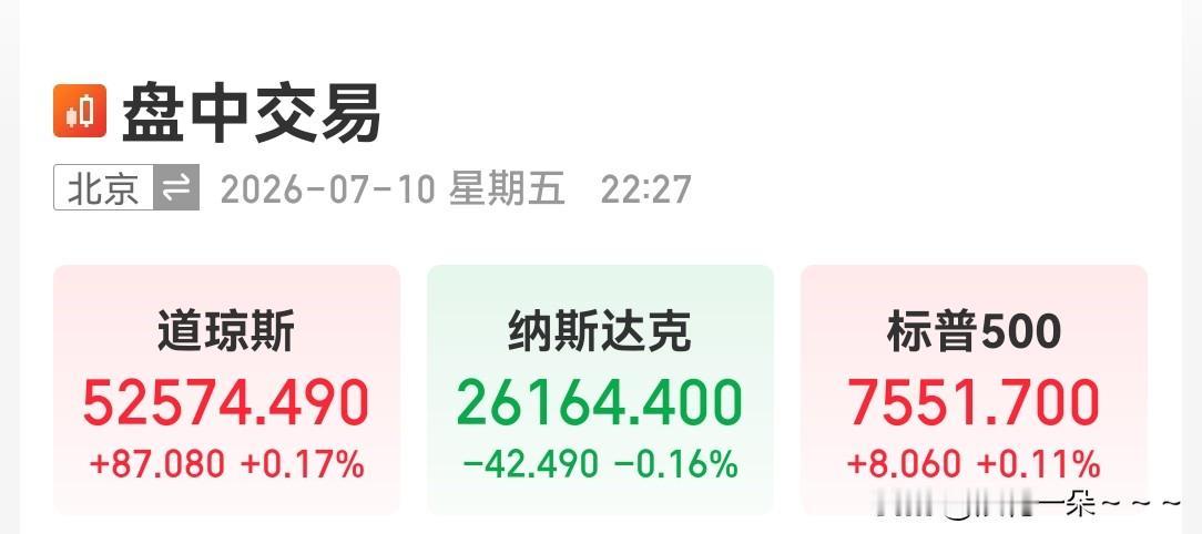 夜已经很深，大家都睡了吗？刚才偷偷瞅了瞅美股走势情况，感觉到美国最近走势比A股强