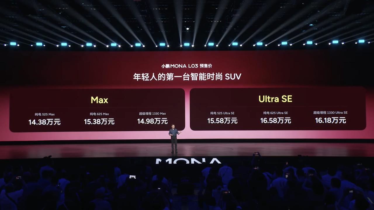 年轻人的第一台智能时尚SUV，小鹏MONA L03预售价格来了！
纯电 525 