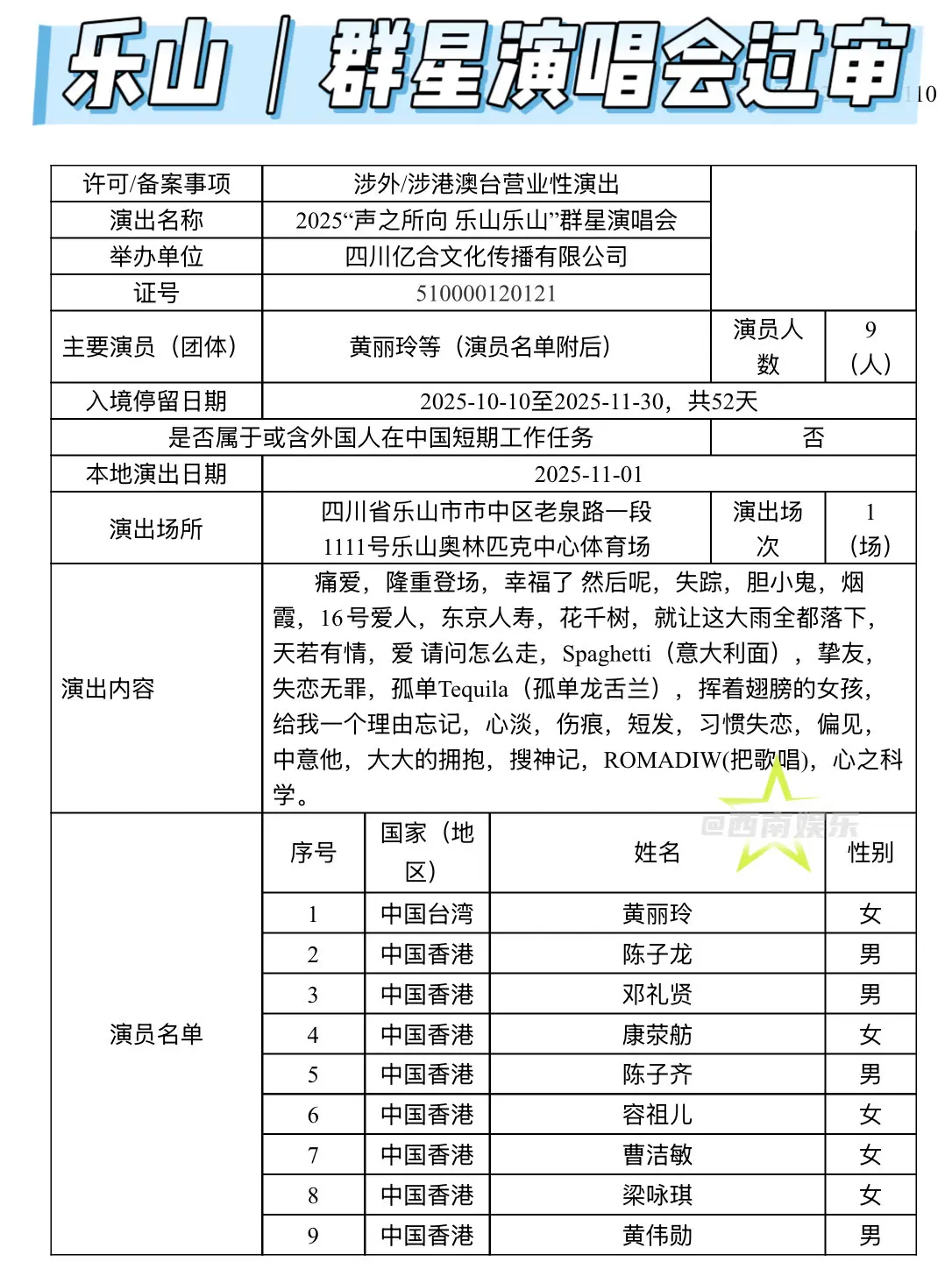 【乐山】群星演唱会歌单及歌手阵容！ 乐山2025“声之所向 乐山乐山”...