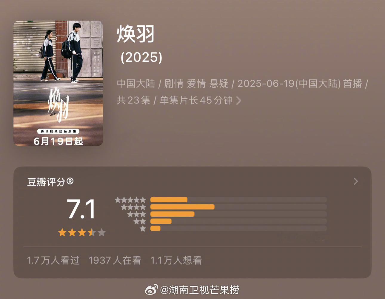 近期热播剧集豆瓣评分开分张婧仪 / 周翊然 焕羽 7.1分 张新成 / 宋祖儿 