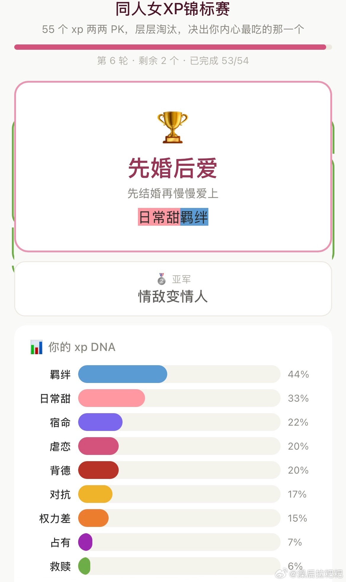 其实此tag加任意其他tag只会更美味 