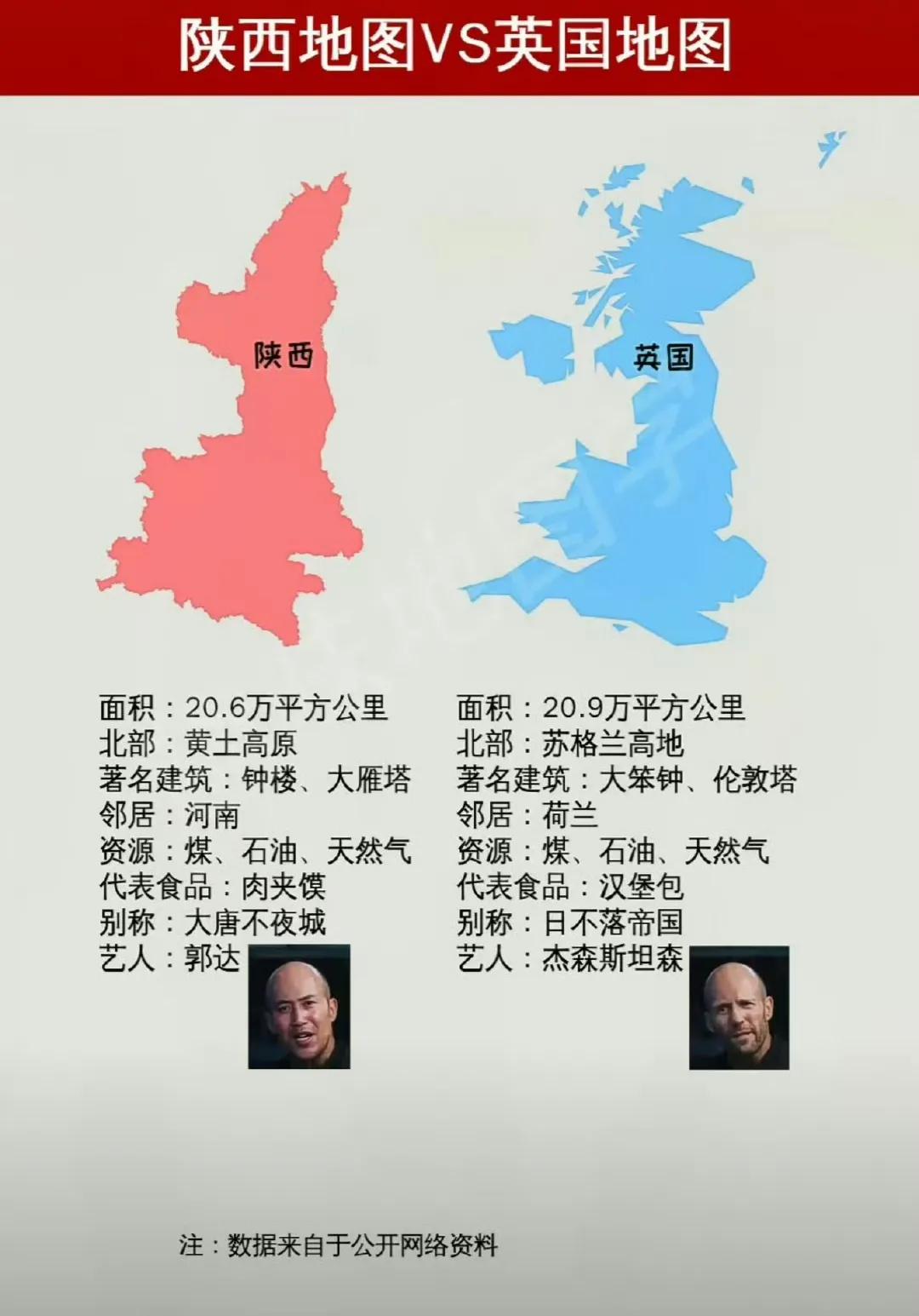 真是不看不知道，一看吓一跳！原来陕西省与英国，竟然有如此之多的相似或相同之处。
