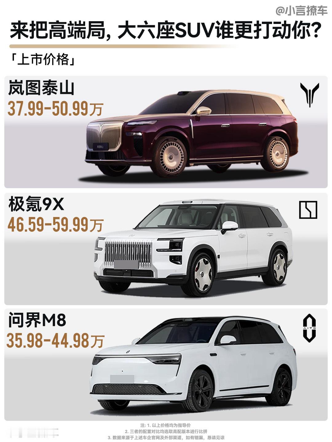 都是大六座SUV，凭什么它更受高端用户青睐？今年出了好几款热门大六座SUV，比如